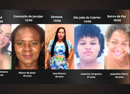 Onda de feminicídios na Bahia: caso de Irecê choca, mas violência se espalha por todo o estado